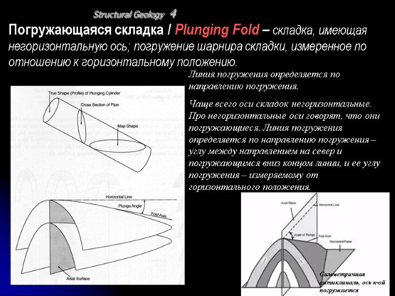 Structural Geology 4 Погружающаяся складка / Plunging Fold – складка, имеющая негоризонтальную ось; погружение